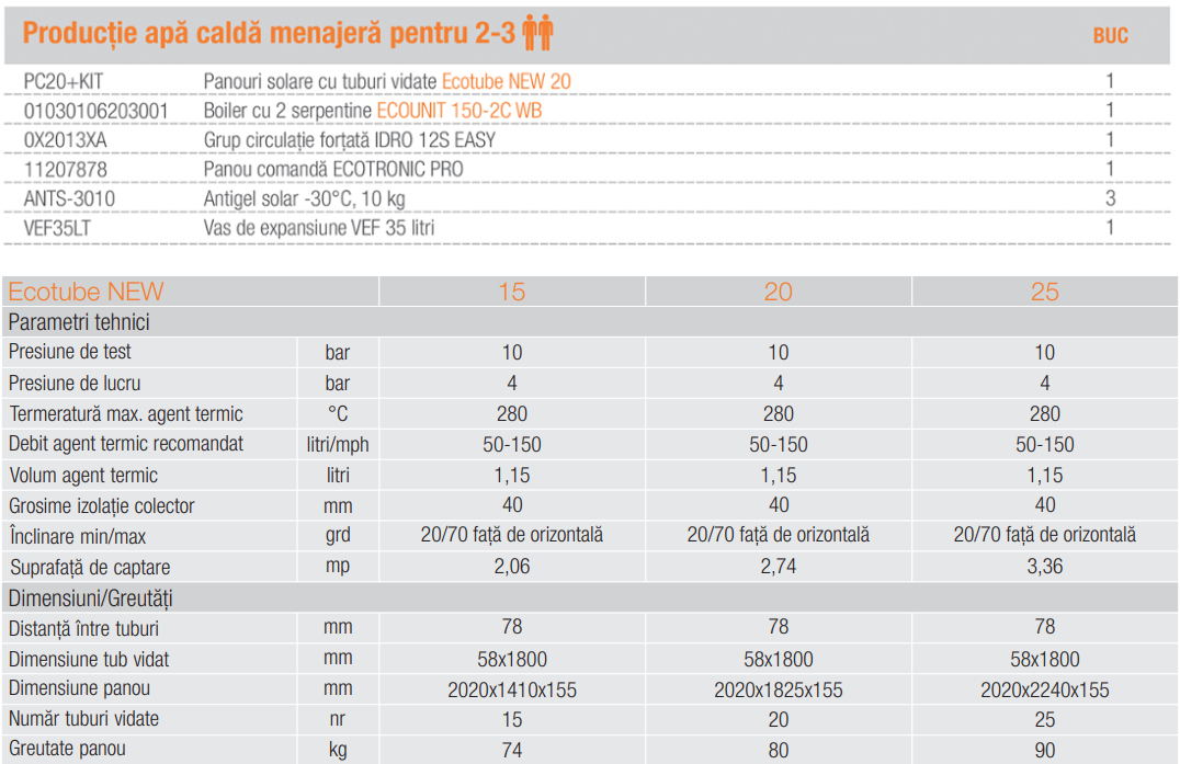 Panou solar Ferroli cu 25 tuburi vidate Ecotube New 25 suport inclus 2.4 kW