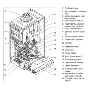 Centrala termica Vaillant ecoTEC plus VUW INT II 306/5-5 30 kW