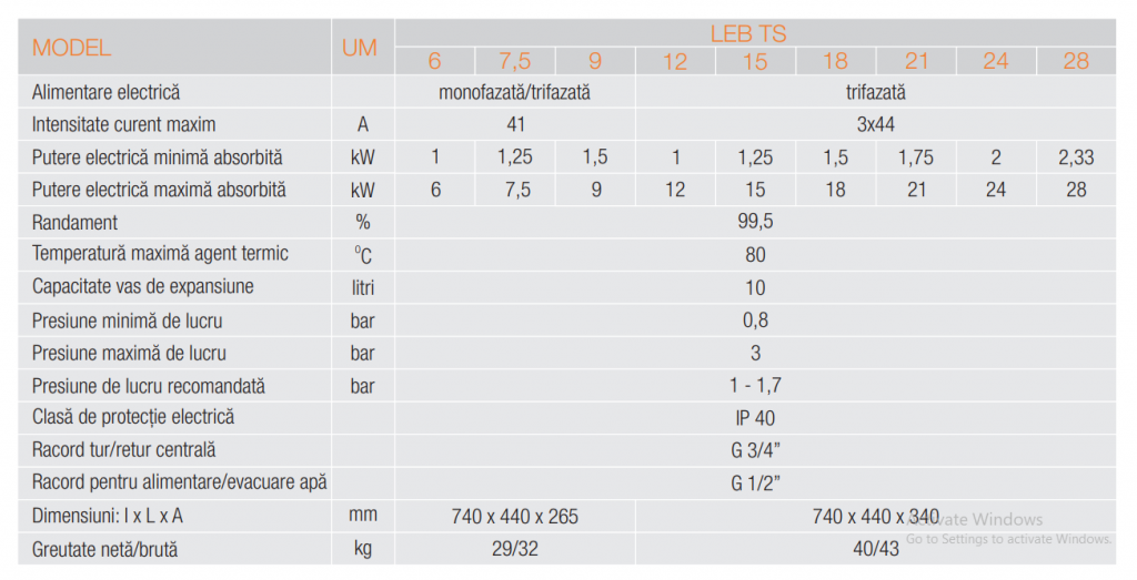 Centrala murala electrica Ferroli LEB TS 6, alimentare 230V Centrala murala electrica Ferroli LEB TS 6, alimentare 230V