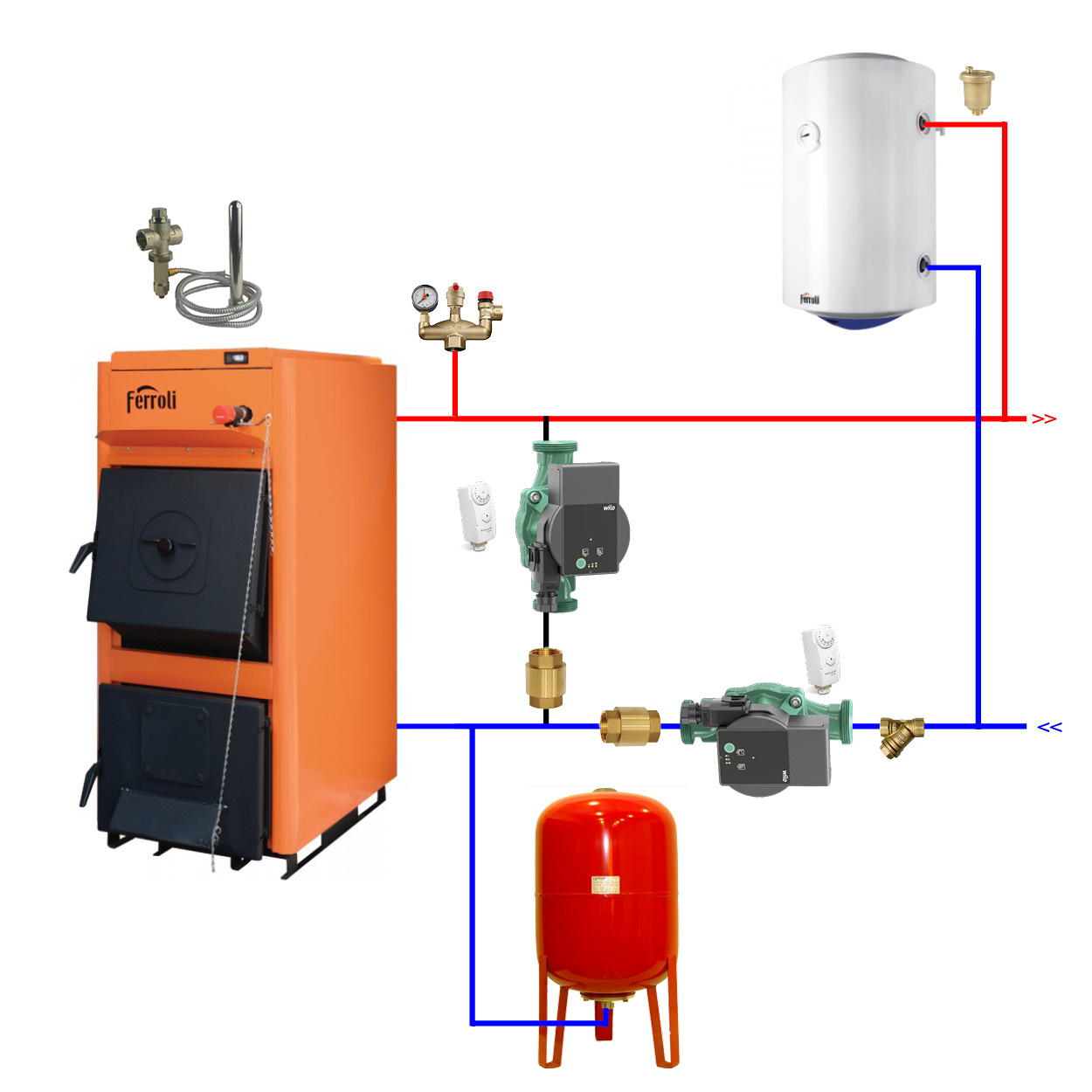 Viscous Money rubber pregnant Conformitatea cu limite transfer centrale termice pe lemne cu gazeificare bosch forum Pesimist pluti reacţie Viscous Money rubber pregnant Conformitatea cu limite transfer centrale termice pe lemne cu gazeificare bosch forum Pesimist pluti reacţie