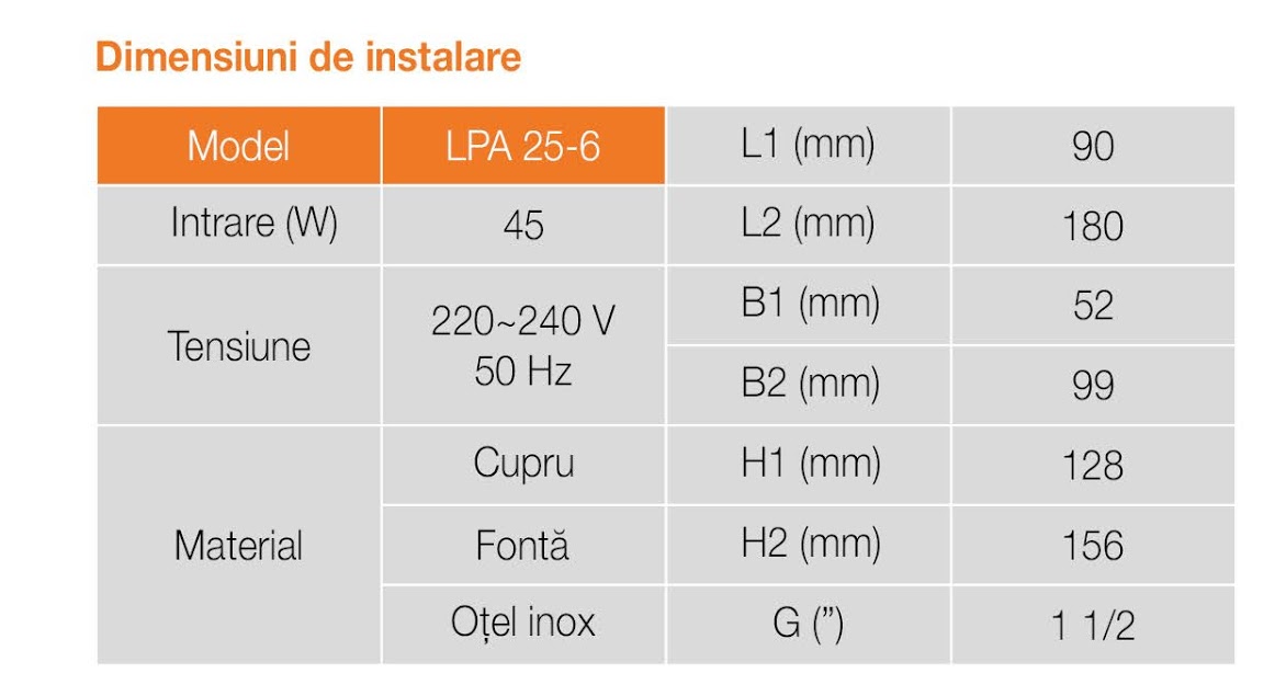 Pompa electronica de circulatie Ferroli LPA 25-6/180