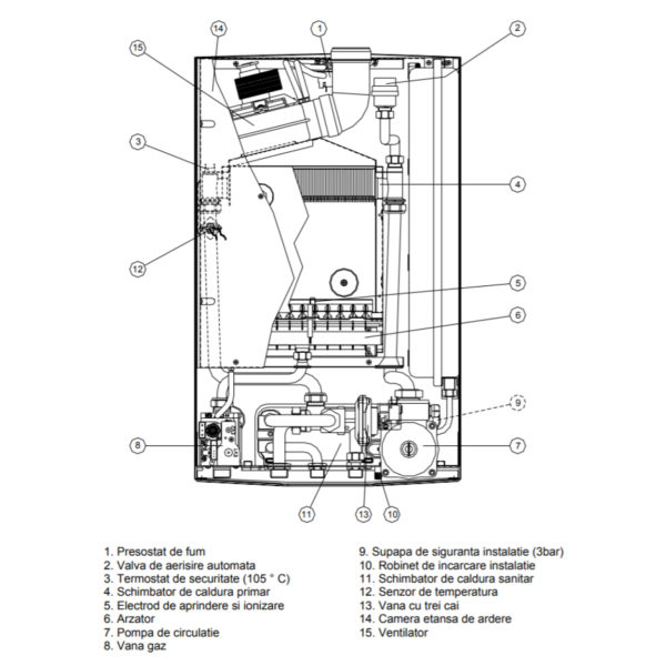 Centrala termica conventionala ARCA Pixel 25 F - 25 kW