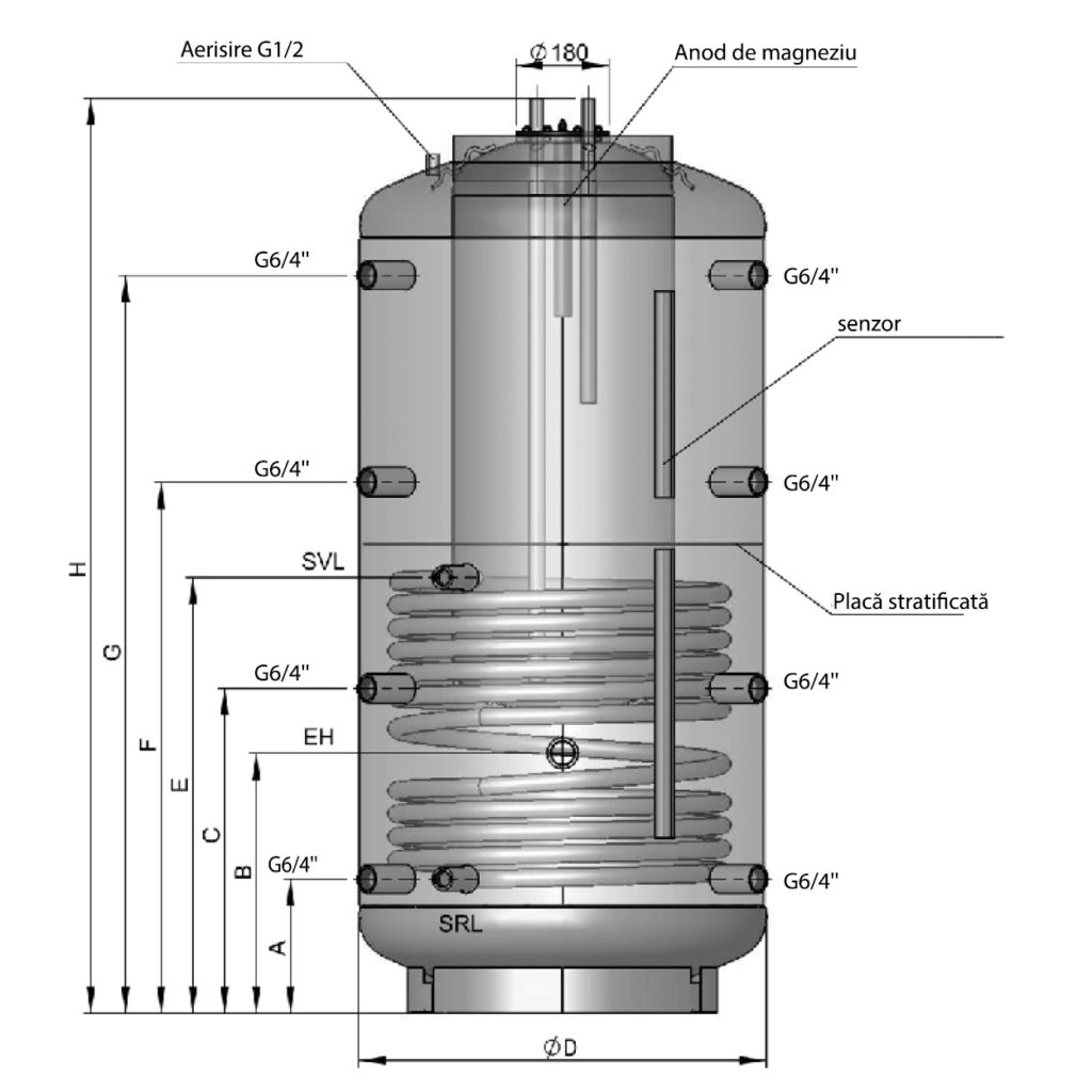 Puffer cu o serpentina tank in tank, Austria Email SISS 500/150