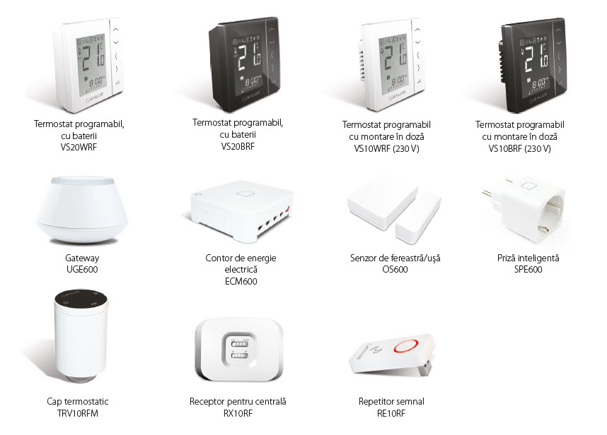 Salus iT600 - Un sistem configurabil pentru un control inteligent al locuinței tale