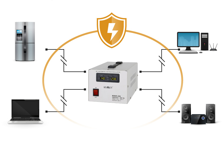 Stabilizator tensiune cu servomotor Kemot 500VA, protectie suprasarcina, supratensiune, scurt-circuit si tensiune scazuta Stabilizator tensiune cu servomotor Kemot 500VA, protectie suprasarcina, supratensiune, scurt-circuit si tensiune scazuta
