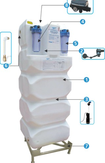 Pachet 2 seturi rezerve filtre aquaPUR FSP