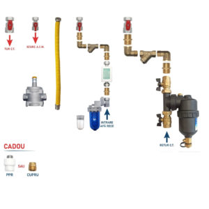 Kit de montaj premium centrala termica pe gaz cu filtru antimagnetita Salus