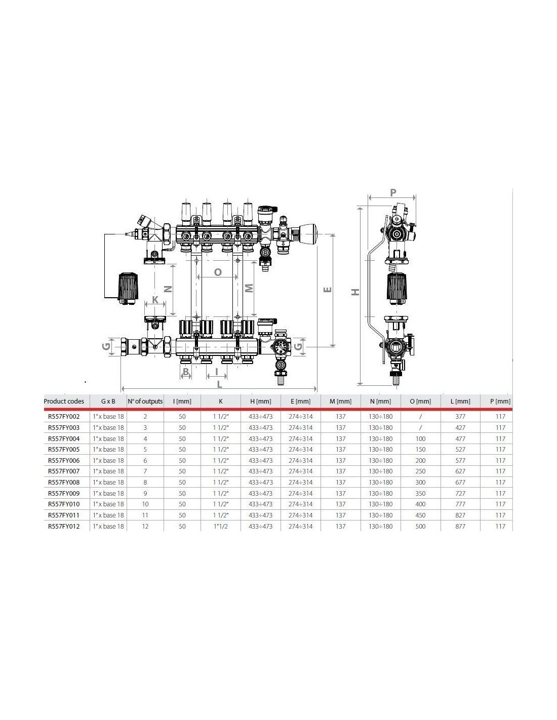 Distribuitor incalzire, Giacomini 9 cai, echipat pentru incalzire in pardoseala 1'X18