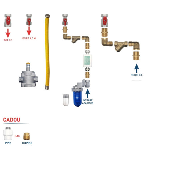 Kit montaj complet centrala termica cu filtru