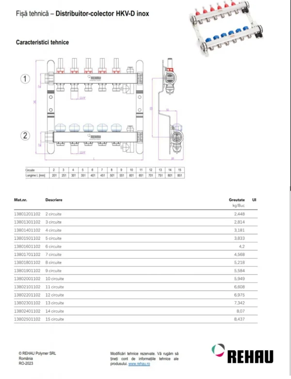 Distribuitor Rehau 8 cai, HKV-D AG Rautherm