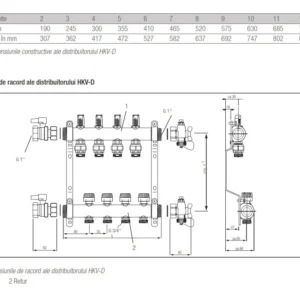 Distribuitor Rehau 8 cai, HKV-D AG Rautherm