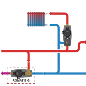 Grup pompare Regulus, RGMAT E G