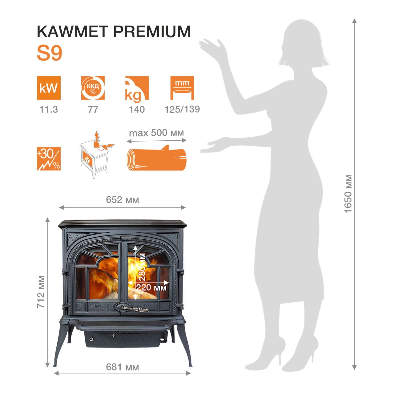 Sobă din fontă, Kawmet Premium ZEUS S9 ECO, putere 11,3 KW, randament 77%, clasa energetică A, certificat EcoDesign. Garanție 5 ani!