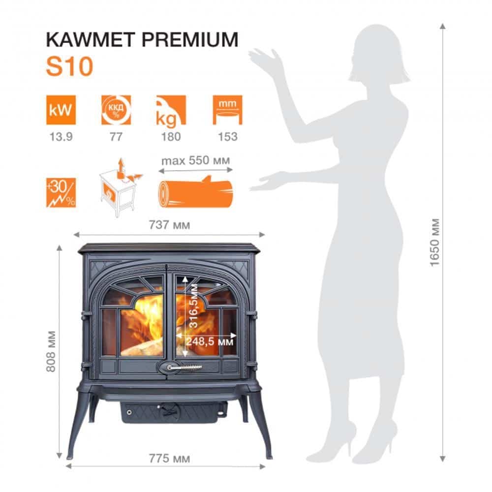 Sobă din fontă, KAWMET Premium SPARTA S10 ECO, putere 13,9 KW, randament 77%, clasa energetică A, certificat EcoDesign. Garanție 5 ani!