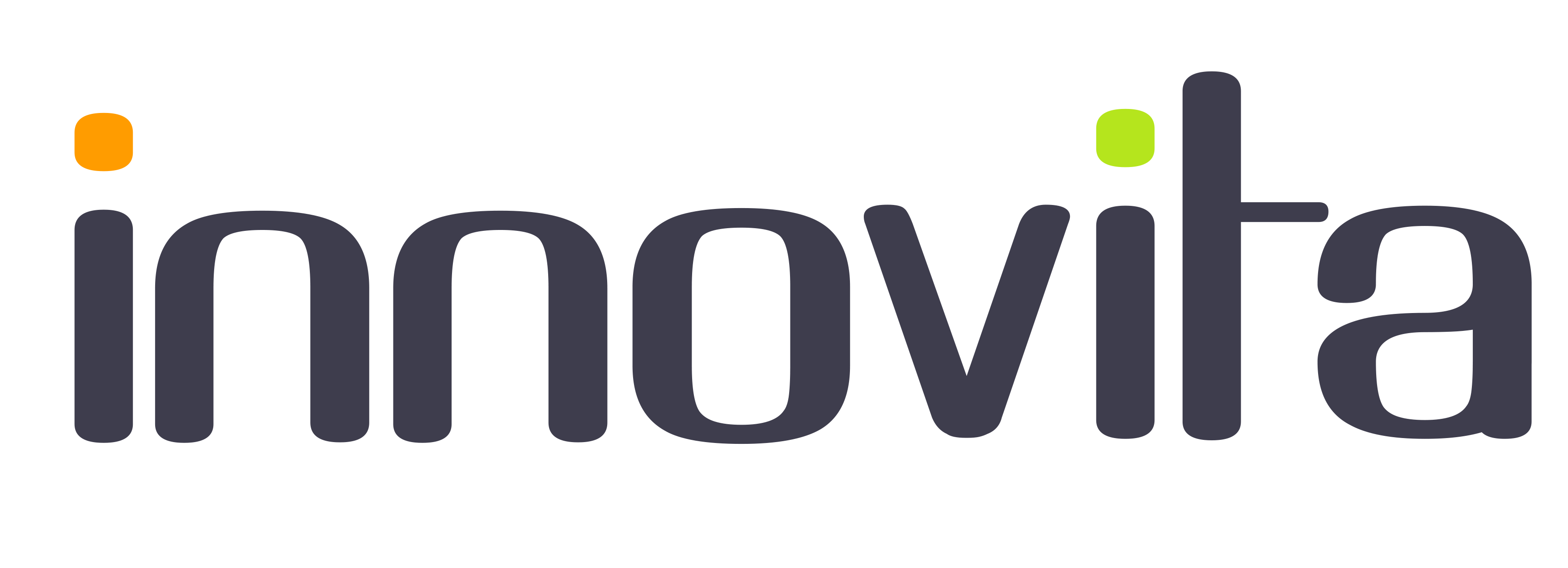 INNOVITA