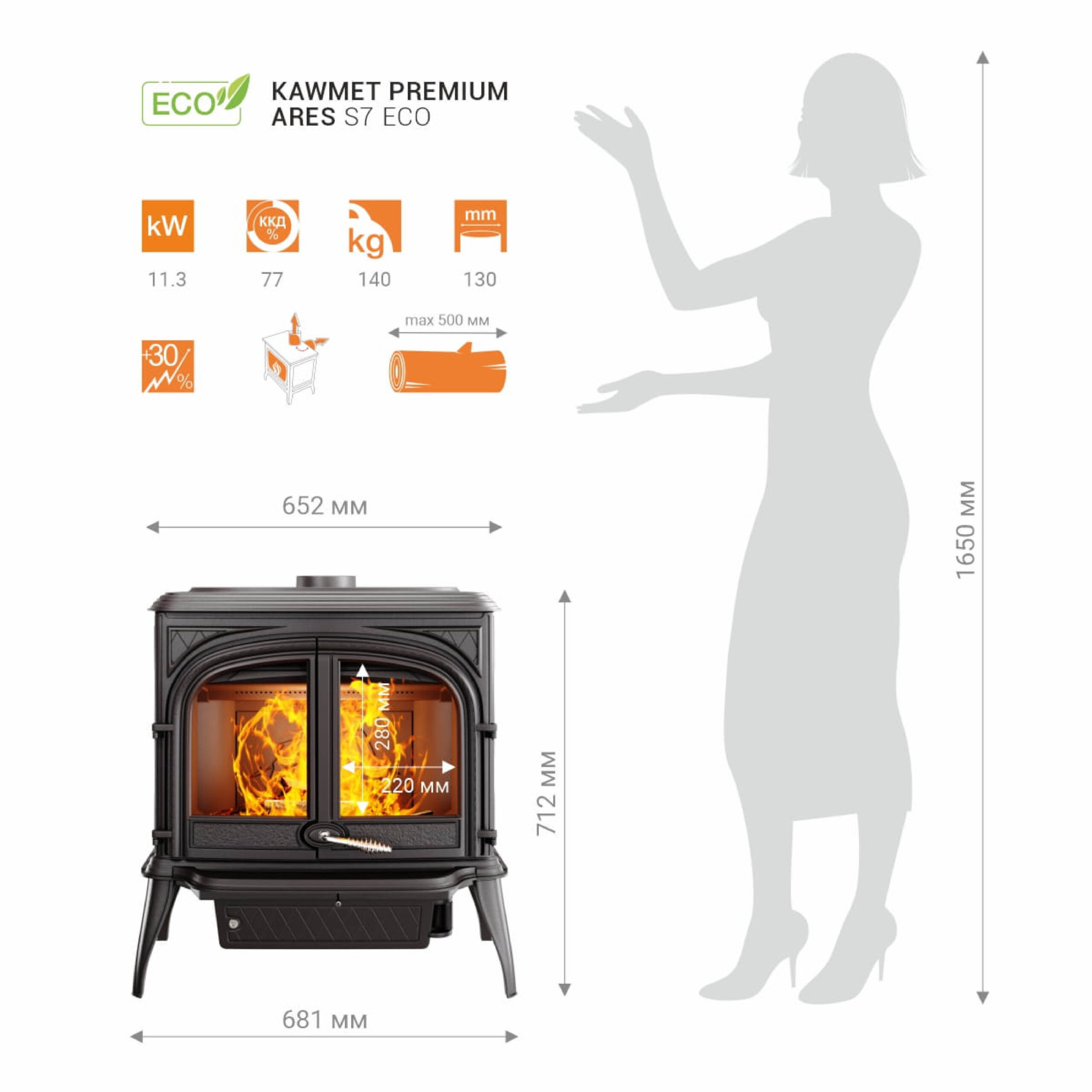 Sobă din fontă, Kawmet Premium ARES S7 ECO, putere 11,3 KW, randament 77%, clasa energetică A, certificat EcoDesign. Garanție 5 ani!