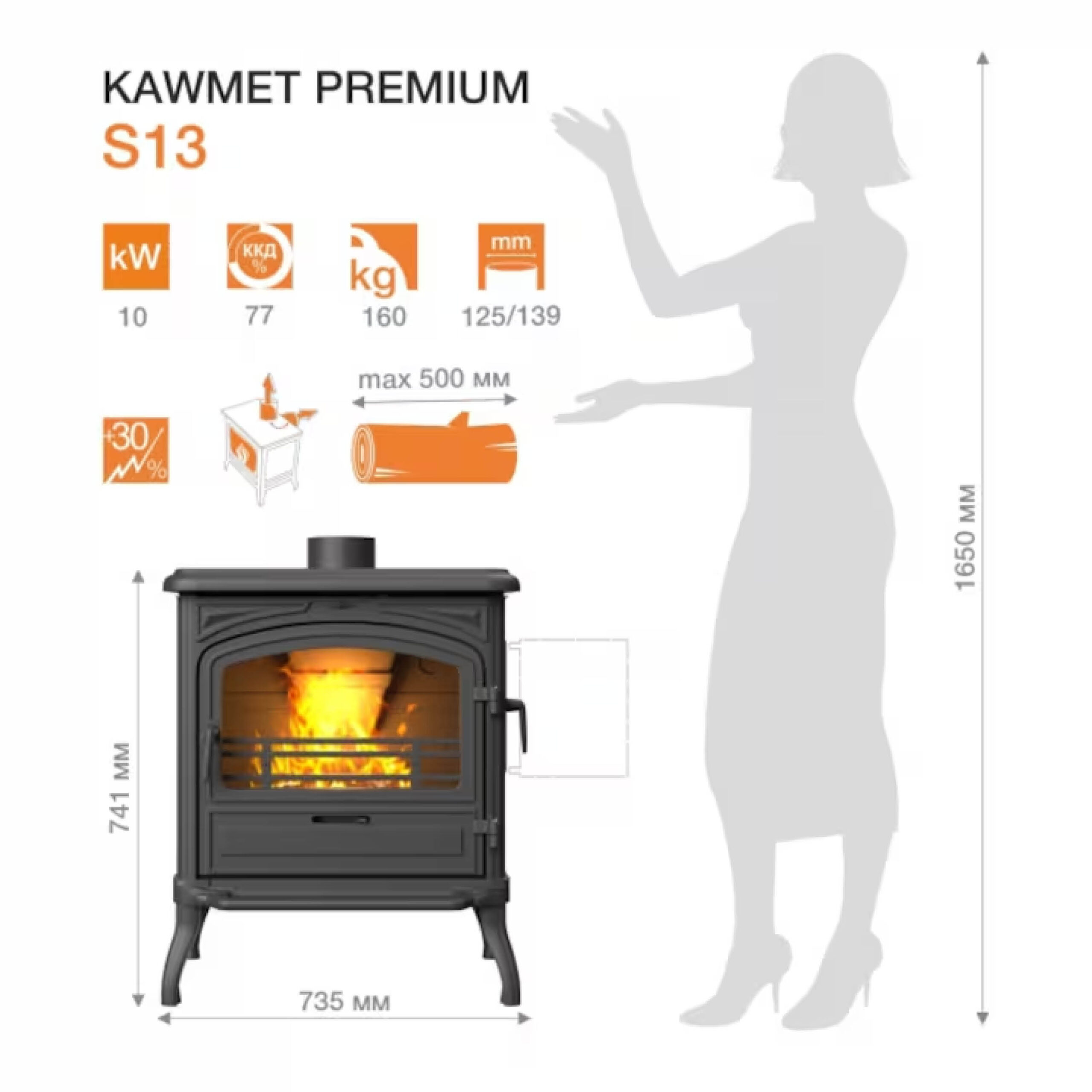 Sobă din fontă, KAWMET Premium EOS S13 ECO, putere 10 KW, randament 77%, clasa energetică A, certificat EcoDesign. Garanție 5 ani!
