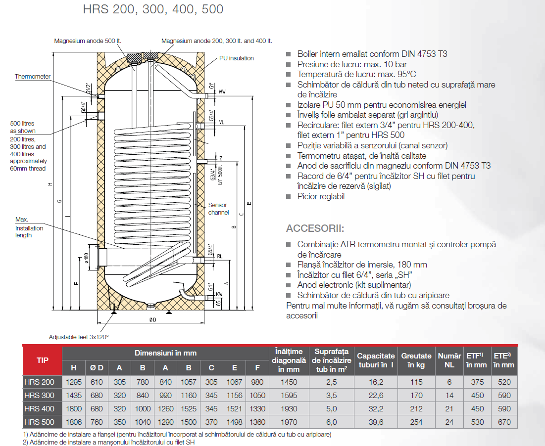 Boiler indirect cu o serpentina mărită Austria Email HRS 500 litri