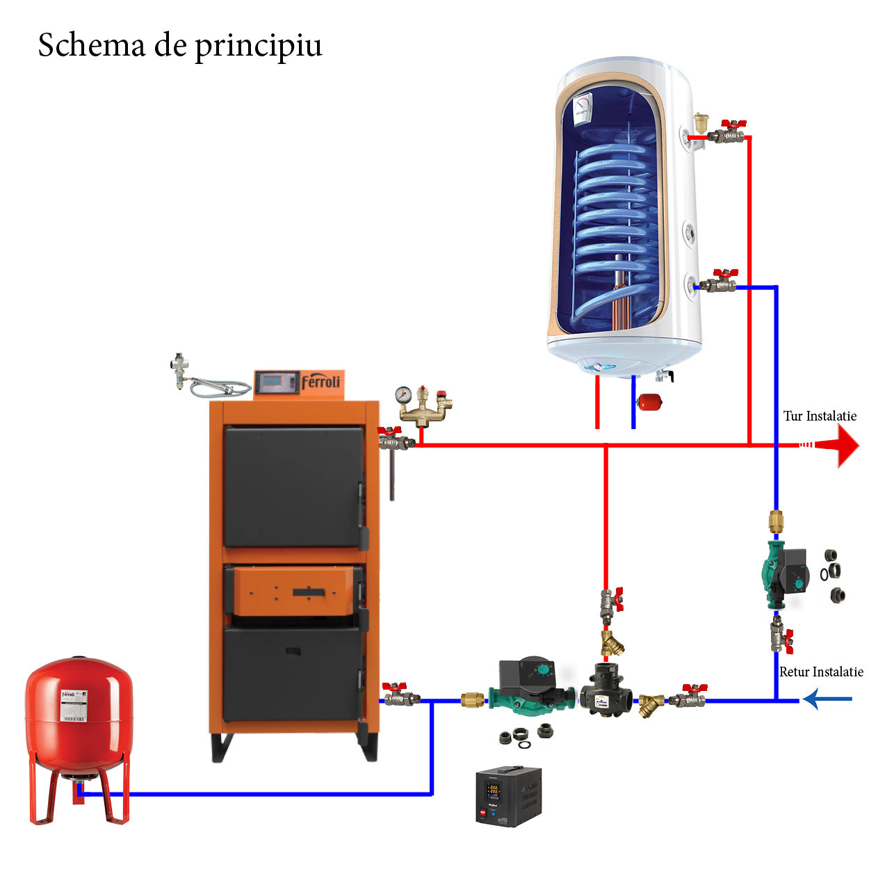 Cazan pe lemne cu gazeificare Ferroli 22 KW CGF Pro 