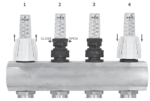 Distribuitor pardoseala, Ferroli Basic 10 circuite, cu debitmetre inox