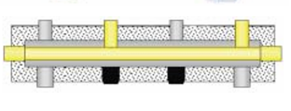 Distribuitor colector Regulus 3 circuite