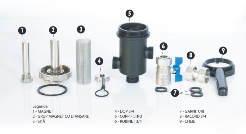 Filtru anti-magnetită pentru centrală termică, 3/4", 9000 Gauss