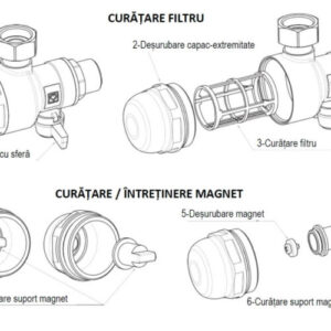 Filtru antimagnetita HERZ PN10 FI/FE 3/4" cu montaj sub centrala