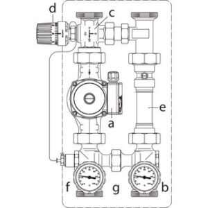 Grup de pompare Regumat RTA-180