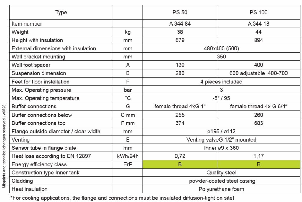 Puffer pentru pompe de caldura incalzire/racire Austria Email PS 100 litri, 4 racorduri 11/2" Puffer pentru pompe de caldura incalzire/racire Austria Email PS 100 litri, 4 racorduri 11/2"