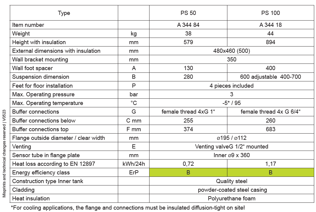 Puffer pentru pompe de caldura incalzire/racire Austria Email PS 50 litri, 4 racorduri 1"