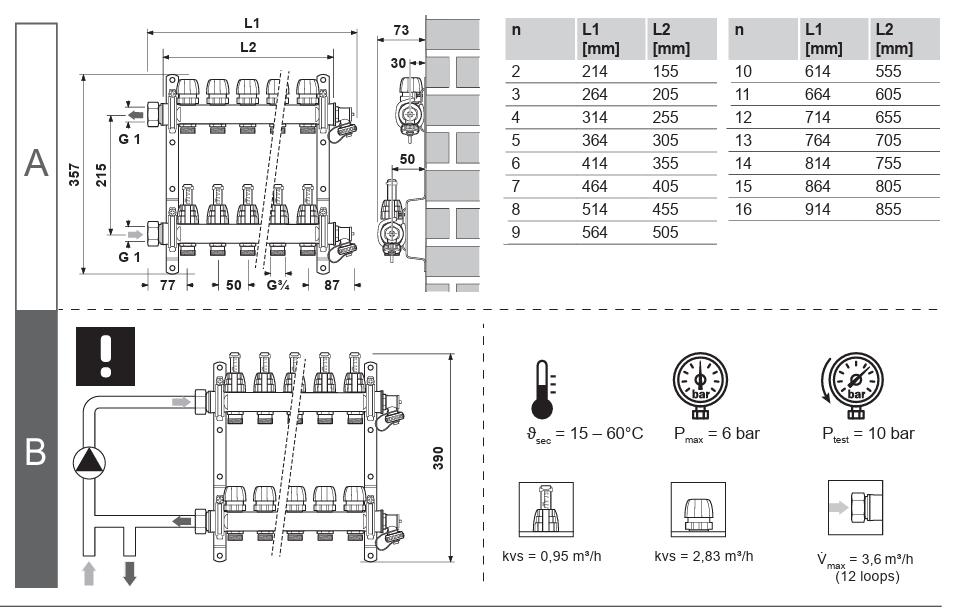 Distribuitor cu debitmetre Uponor Vario S, inox, 1” ieșiri 3/4” Eurocon - 11 căi