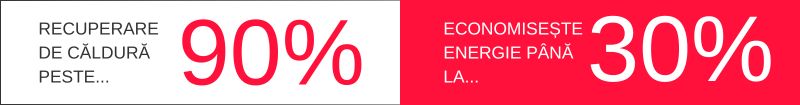 Unitate de ventilație centralizată, ARIA VITALE PLATINUM de la HEATPEX, cu recuperare de căldură, eficiență >90%, filtru F7 pe admisie, M5 pe evacuare, 6 poziții de montare, garanție 5 ani.