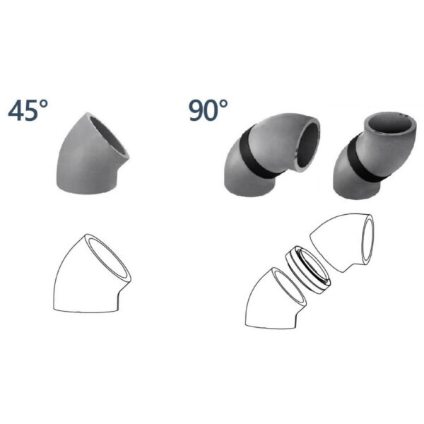 Cot 45° HEATPEX ARIA ADURO, tehnologie OneClick® , Ø125 [mm], material EPS, etanșeitate ATC 1, suprafață antibacteriană, antimucegai, cu inserție de grafit. Garanție 2 ani.