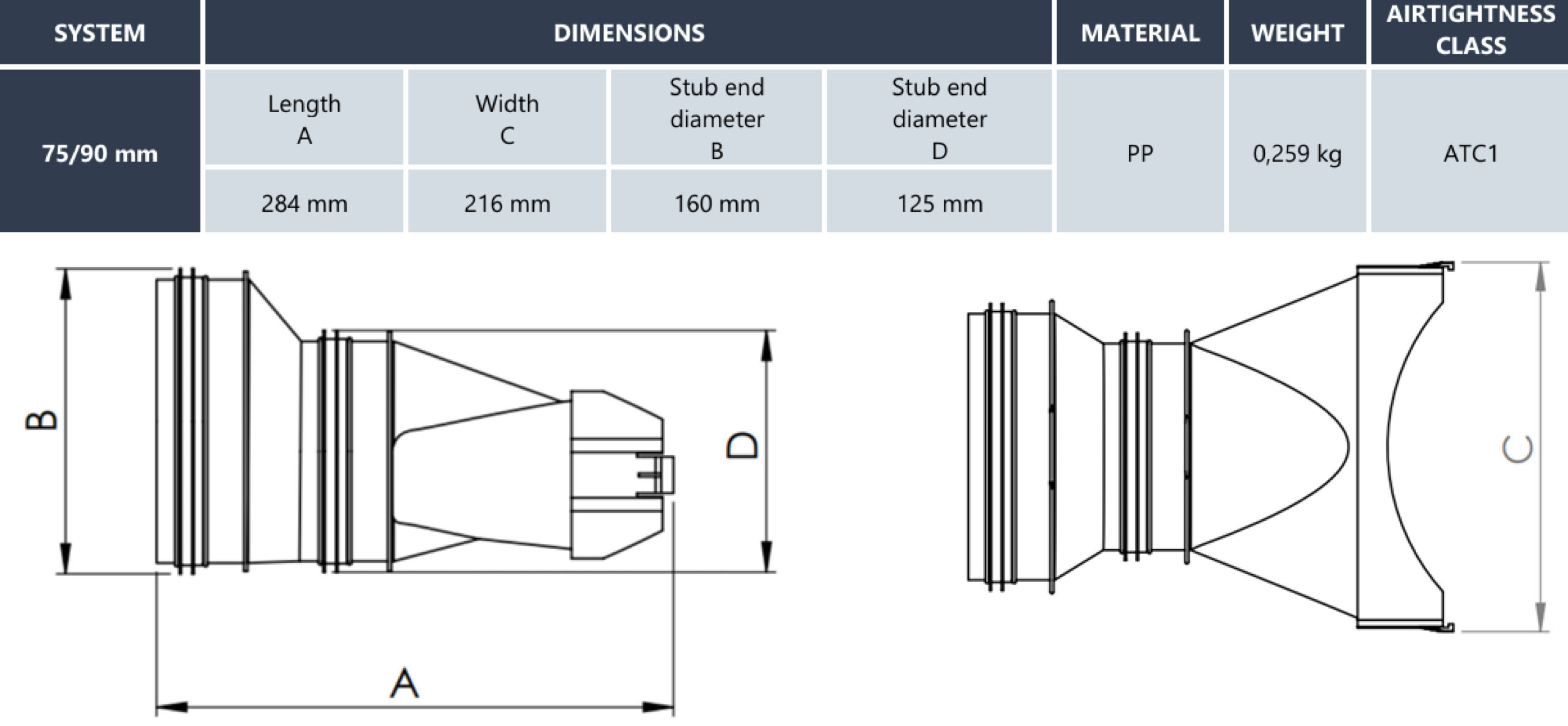 Conector lateral HEATPEX ARIA CONNECT, tehnologie OneClick® ,compatibil cu distribuitoarele pe Ø75-90 [mm], diametre Ø125, Ø160 [mm], material PP, suprafață antibacteriană, clasă etanșeitate ATC 1. Garanție 2 ani.