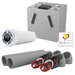 Ventilație cu recuperare de căldură