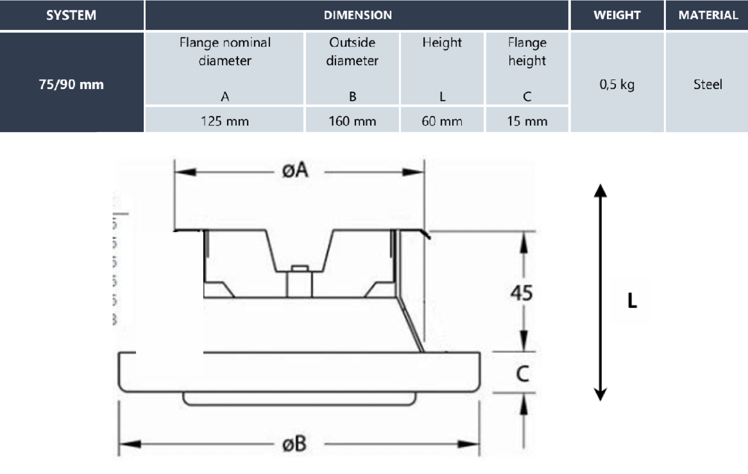 Grilă interior extragere aer HEATPEX ARIA CONNECT, Ø125 [mm], material, oțel. Garanție 2 ani.