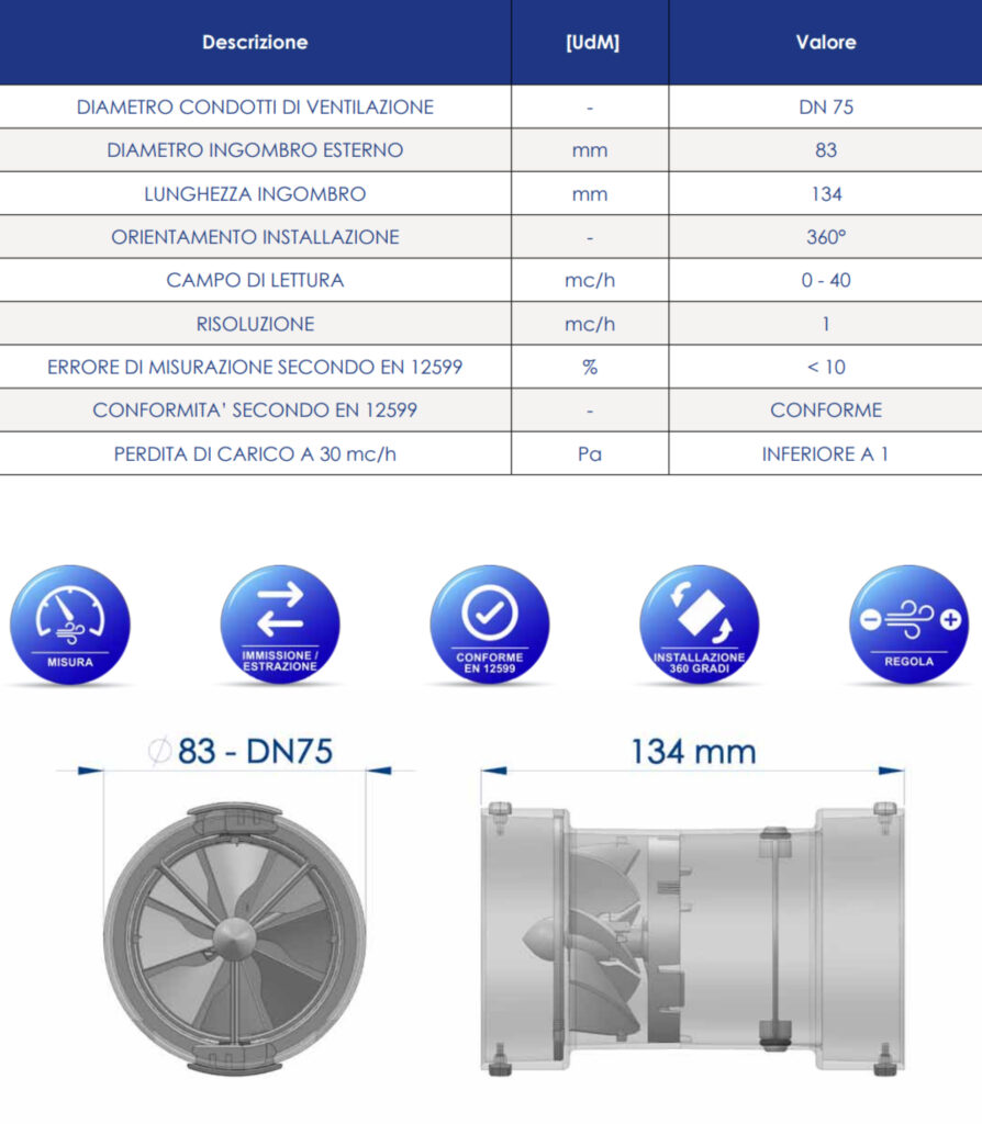Clapetă reglaj debit aer, Metrovent, dedicată conducteor de ventilație Ø75 mm, interval măsurare 1-40 m³/h. Garanție 2 ani!