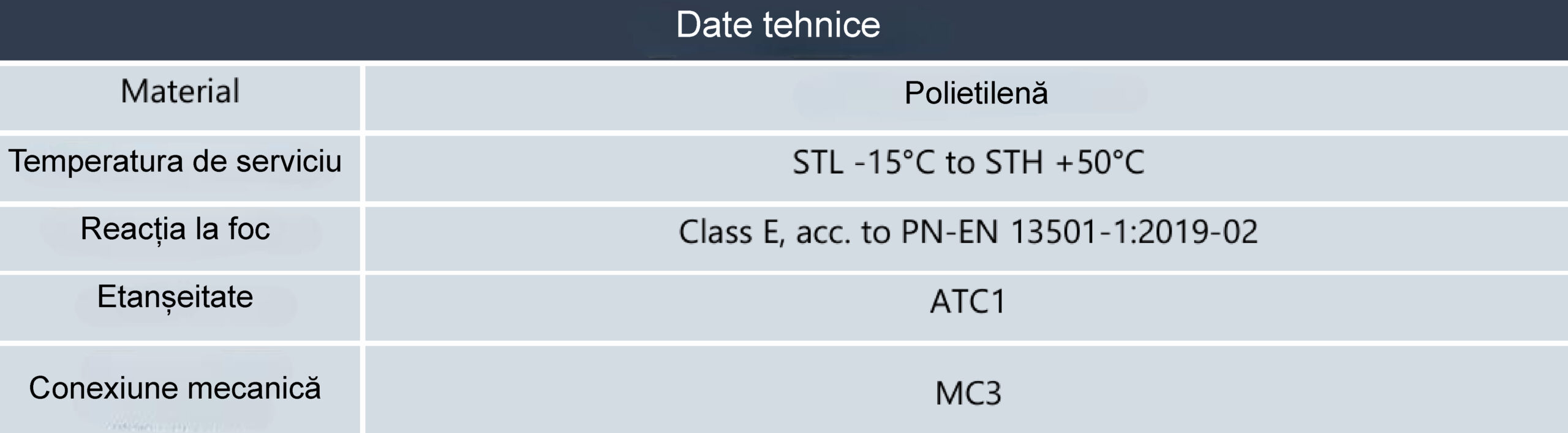 Conector cu garnitură ambele părți, tehnologie OneClick® , Ø200 [mm], material, PP, EDM, pentru Tubulatura HEATPEX ARIA ADURO. Garanție 2 ani.