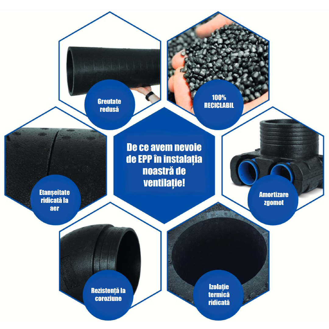 Tubulatură ventilație EPP OVA, Ø160 mm, grosime 25 mm, L=1.5 m. Garanție 2 ani!