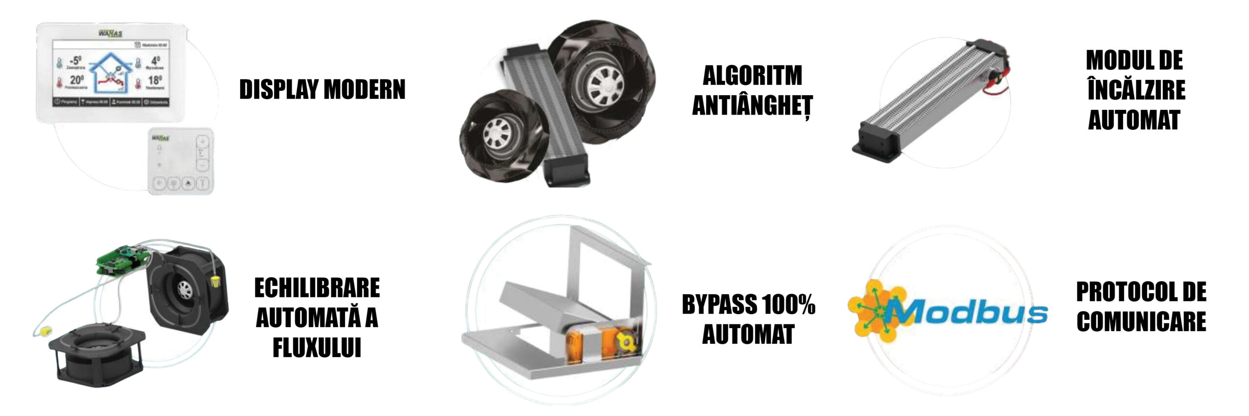 Wanas Black 300 V XF, unitate de ventilație cu recuperare căldură, echilibrare automata a fluxului de aer, debit maxim 300 m³/h, suprafața recomandată 150 m² , eficiență în recuperarea căldurii 87,3%. Garanție 2 ani!