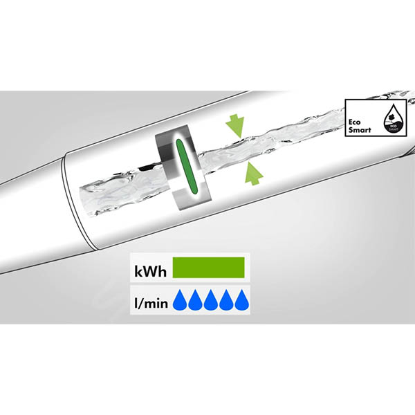 Baterie pentru lavoar crom lucios Hansgrohe Vernis Baterie pentru lavoar crom lucios Hansgrohe Vernis
