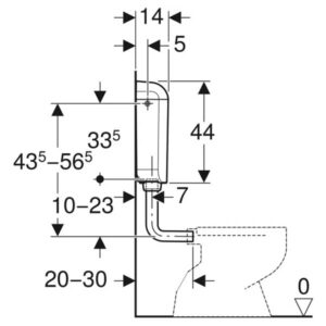 Rezervor WC Geberit Duo AP117, cu două volume de apă, 3/6 – 9 litri