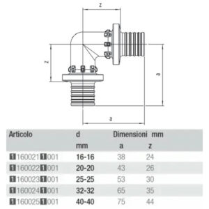 Cot 90° REHAU RAUTITAN PX, diverse mărimi