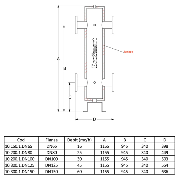 Butelie egalizare / separator hidraulic Ecosmart, 1 circuit Q=25 mc/h, racorduri DN80, neizolata, otel