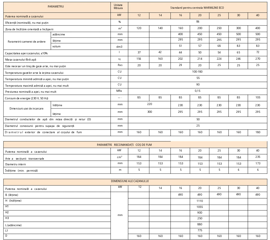 Cazan combustibil solid, otel 6 mm, WarmLine Eco 5 ani garantie!