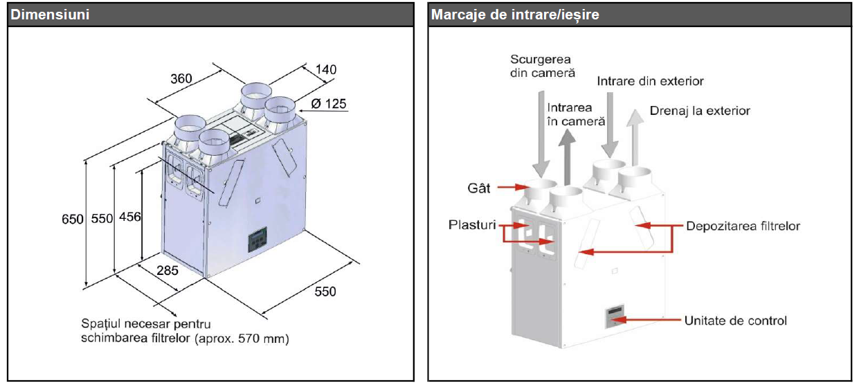Centrala de ventilatie cu recuperare de caldura Regulus Sentinel Kinetic B, 275 m3/h, eficienta 92%