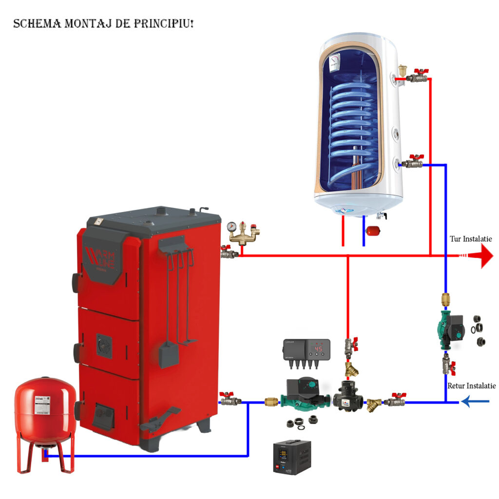 Cazan combustibil solid, otel 6 mm, 4 drumuri de fum, WarmLine Premium 17 kW (recomandat pentru 170 mp)