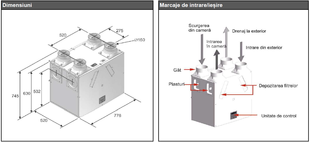 Centrala de ventilatie cu recuperare de caldura Regulus Sentinel Kinetic B Plus, 490 m3/oră, clasă energetică A+. Centrala de ventilatie cu recuperare de caldura Regulus Sentinel Kinetic B Plus, 490 m3/oră, clasă energetică A+.