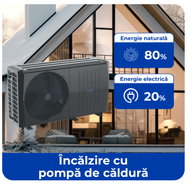 Pompă de căldură Hyundai monobloc 6 kW (monofazică) R290, booster electric 3 kW, A+++