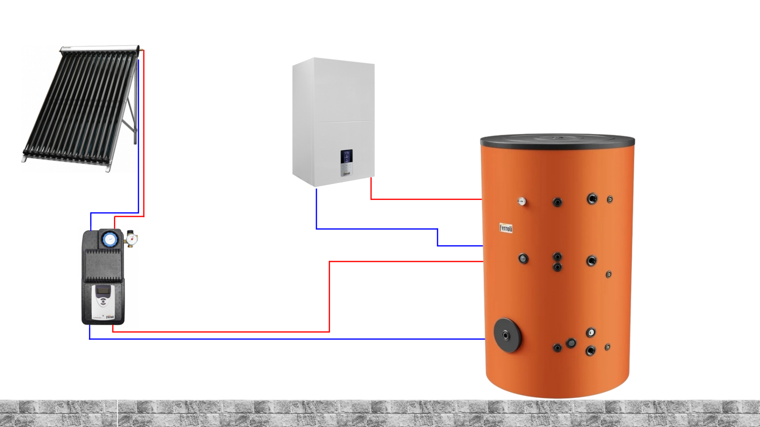 Boiler cu 2 serpentine (0.67+0.3), Ferroli Ecounit WE 150-2C, 141 litri Boiler cu 2 serpentine (0.67+0.3), Ferroli Ecounit WE 150-2C, 141 litri